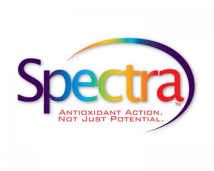 spectra premium review